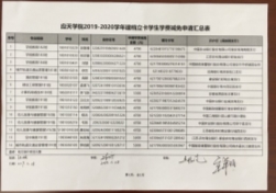 FJ06-3 E08 E09建档立卡2019