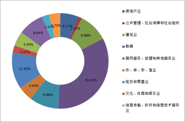 C:\Users\Administrator\Documents\Tencent Files\371253256\Image\C2C\D7K4_U4]CE5VD([XI0JK7A1.png