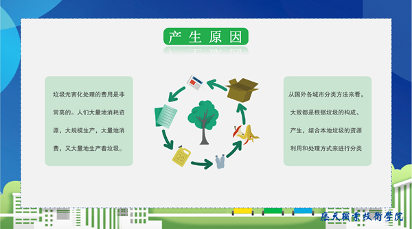 垃圾分类宣传PPT [兼容模式](5).jpg