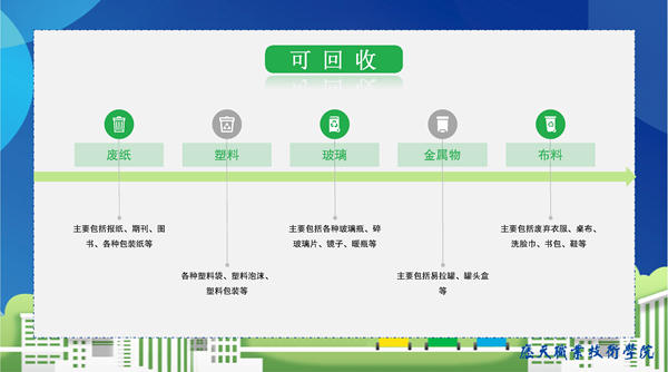 垃圾分类宣传PPT [兼容模式](14).jpg