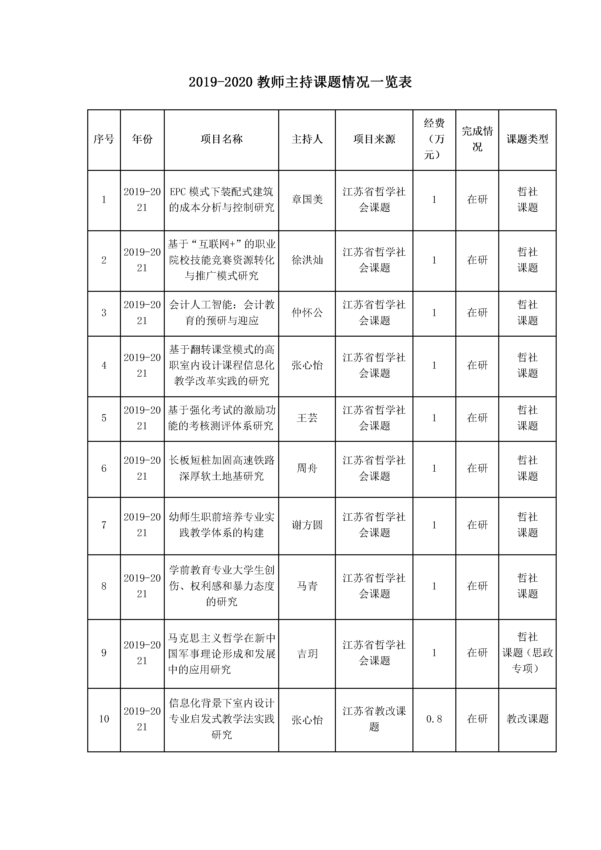 03.以科研促进教研 聚焦教师能力提升.jpg