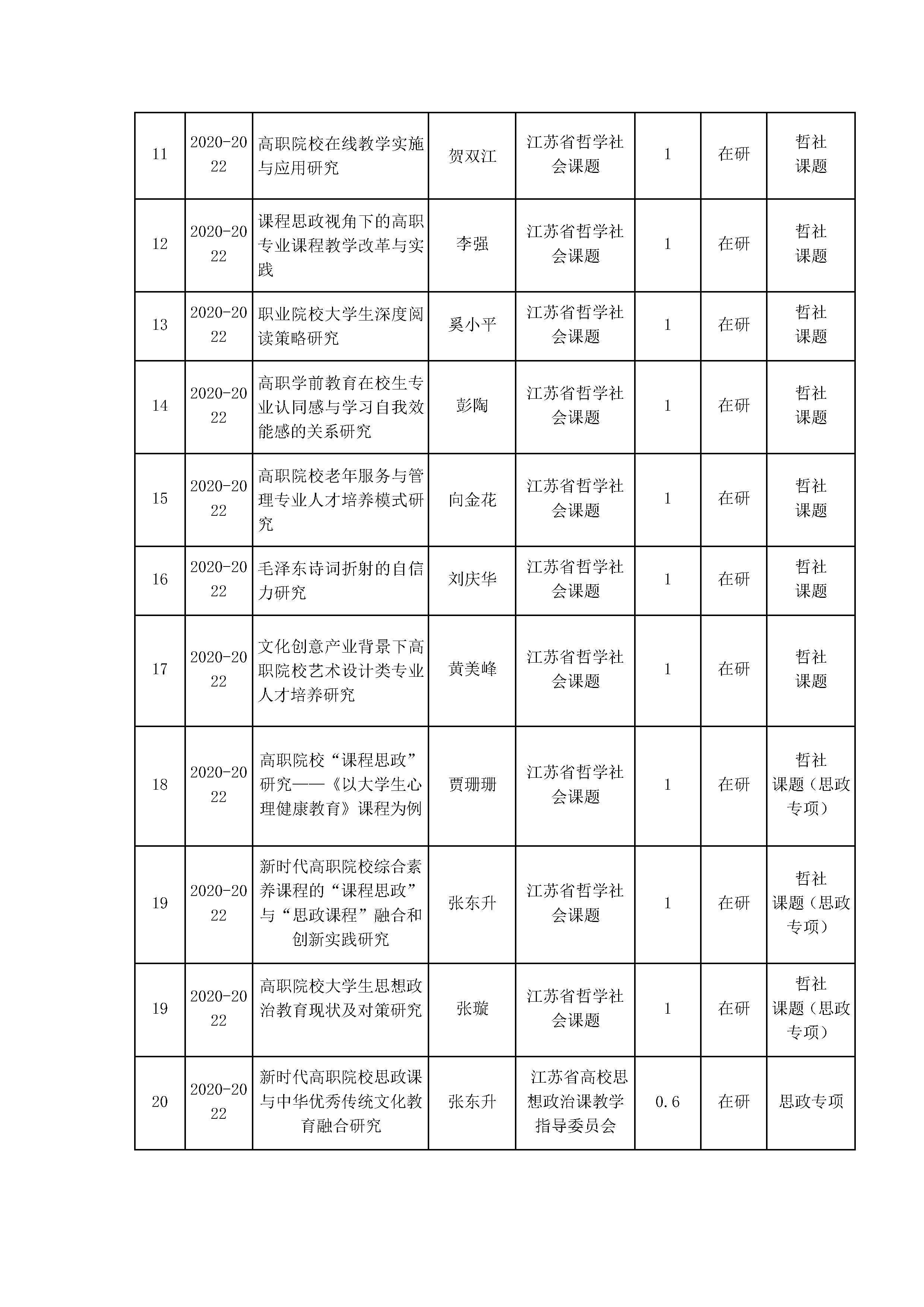 03.以科研促进教研 聚焦教师能力提升(2).jpg