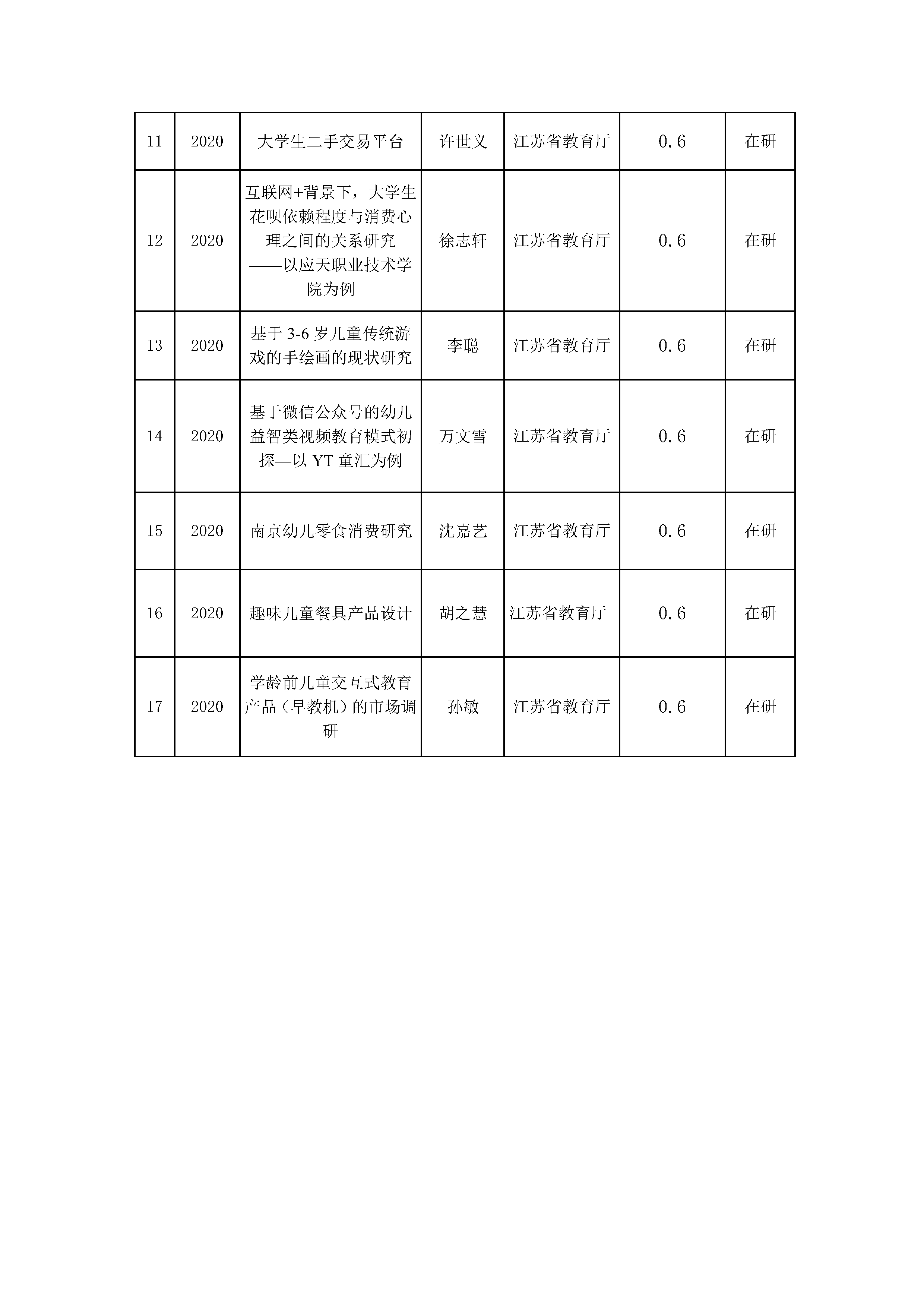 03.以科研促进教研 聚焦教师能力提升(4).jpg