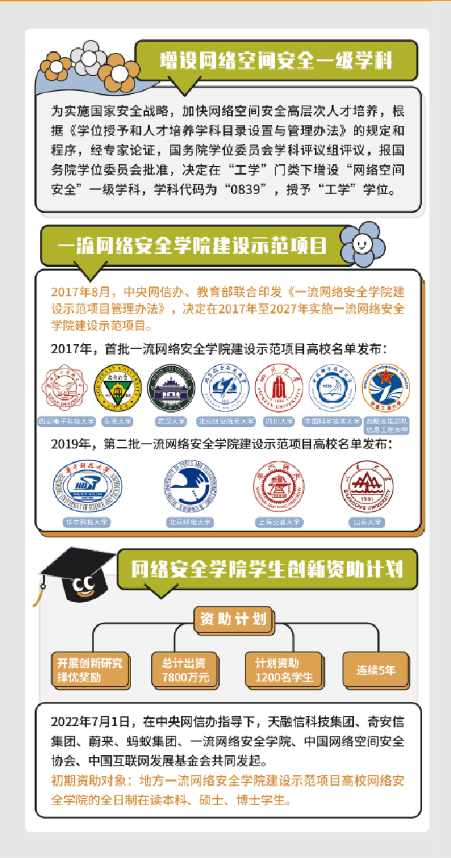 网络安全知识宣传手册-7.png