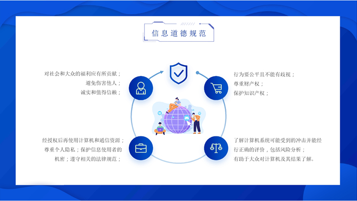 培养信息道德  争做文明网民(10).jpg