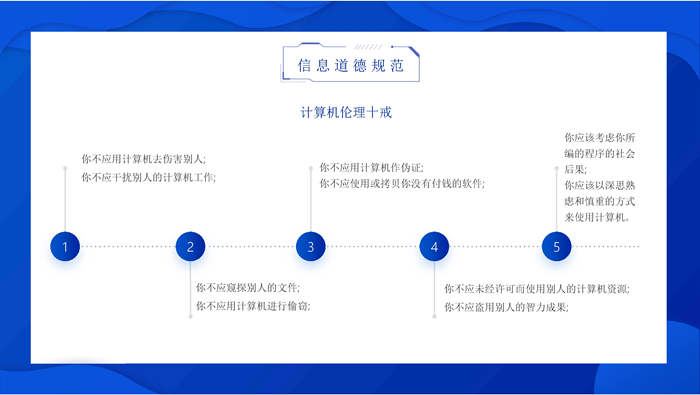 培养信息道德  争做文明网民(11).jpg