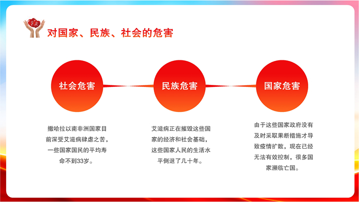 炫彩简约共抗艾滋共享健康35个世界艾滋病日宣传PPT(13).jpg